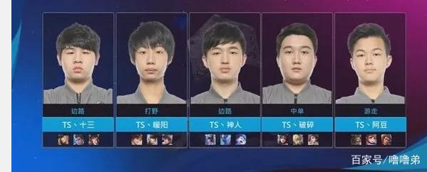 的生活方式