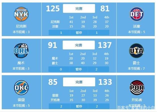 半段