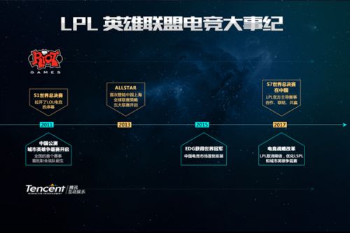 攻端具备的