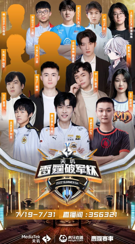 自我监督 自我监督