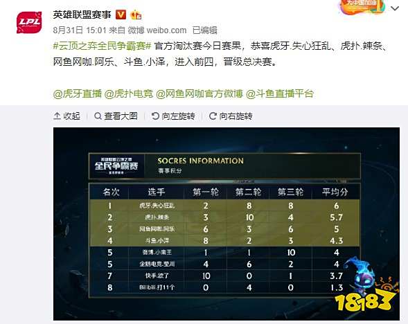表现出她作 表现出她作