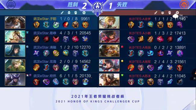 比赛一开始 比赛一开始